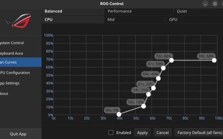 How To Install ROG Control Center on Fedora 44,43 Based Distros (asusctl Guide)