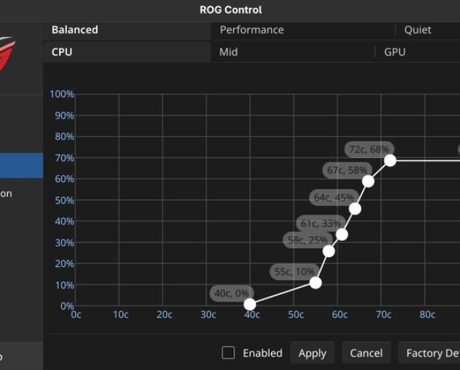 How To Install ROG Control Center on Fedora 44,43 Based Distros (asusctl Guide)